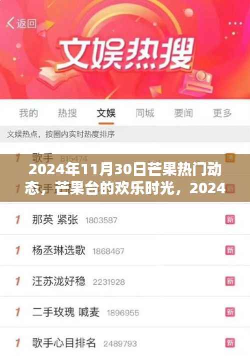芒果台欢乐时光，2024年11月30日温馨日常