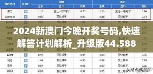 学贯中西 第2页