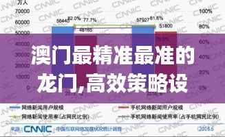 澳门最精准最准的龙门,高效策略设计解析_黄金版139.697-8