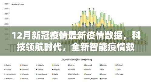 科技领航时代下的智能疫情数据监测系统，深度解析与前沿体验报告