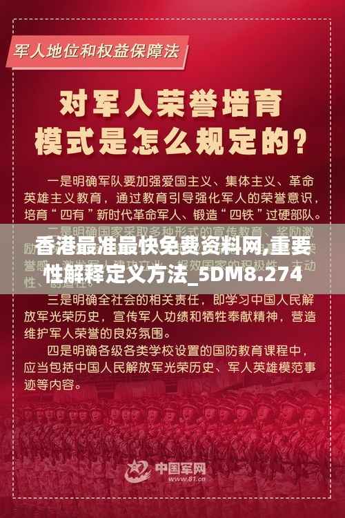 香港最准最快免费资料网,重要性解释定义方法_5DM8.274