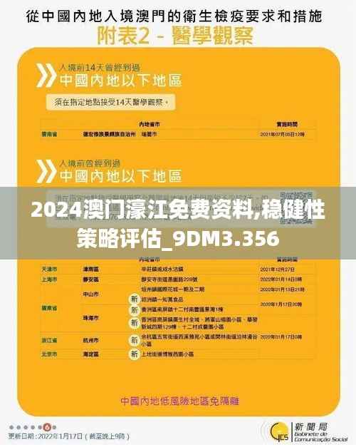 2024澳门濠江免费资料,稳健性策略评估_9DM3.356