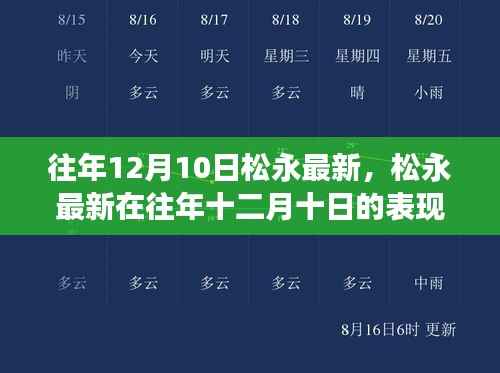 松永最新在十二月十日的表现与影响，正反观点分析及个人立场探讨