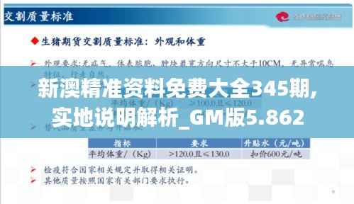 新澳精准资料免费大全345期,实地说明解析_GM版5.862