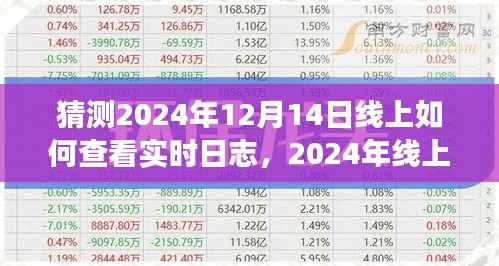 2024年线上实时日志查看系统评测，体验、对比与用户需求视角下的深度探索