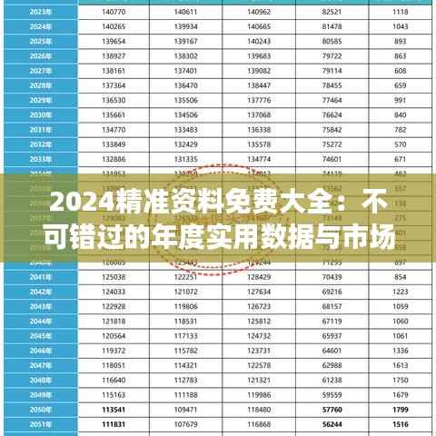 2024精准资料免费大全：不可错过的年度实用数据与市场分析