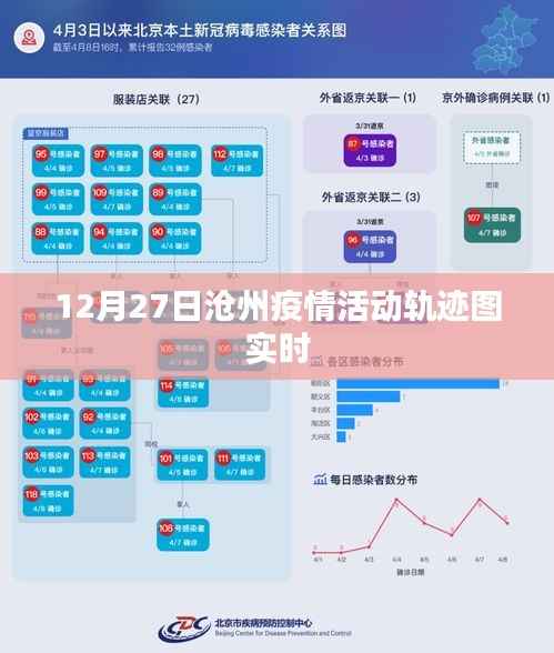 沧州疫情活动轨迹图实时更新（最新动态）