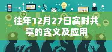 往年12月27日实时共享，定义与应用解析