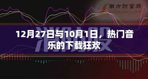 两次音乐狂欢日,10月1日与12月27日的下载盛况