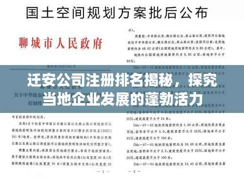 迁安公司注册排名揭秘，探究当地企业发展的蓬勃活力