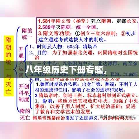 八年级历史下册专题,