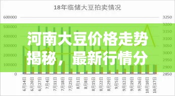 阳春白雪